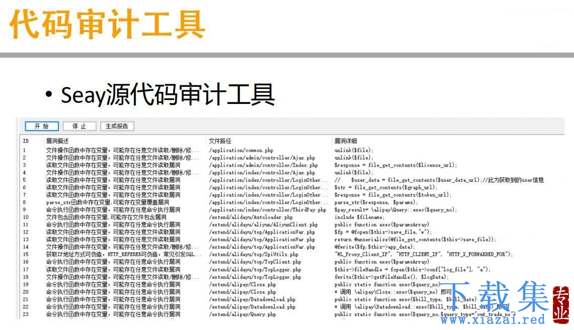 安全牛带你入门PHP代码审计