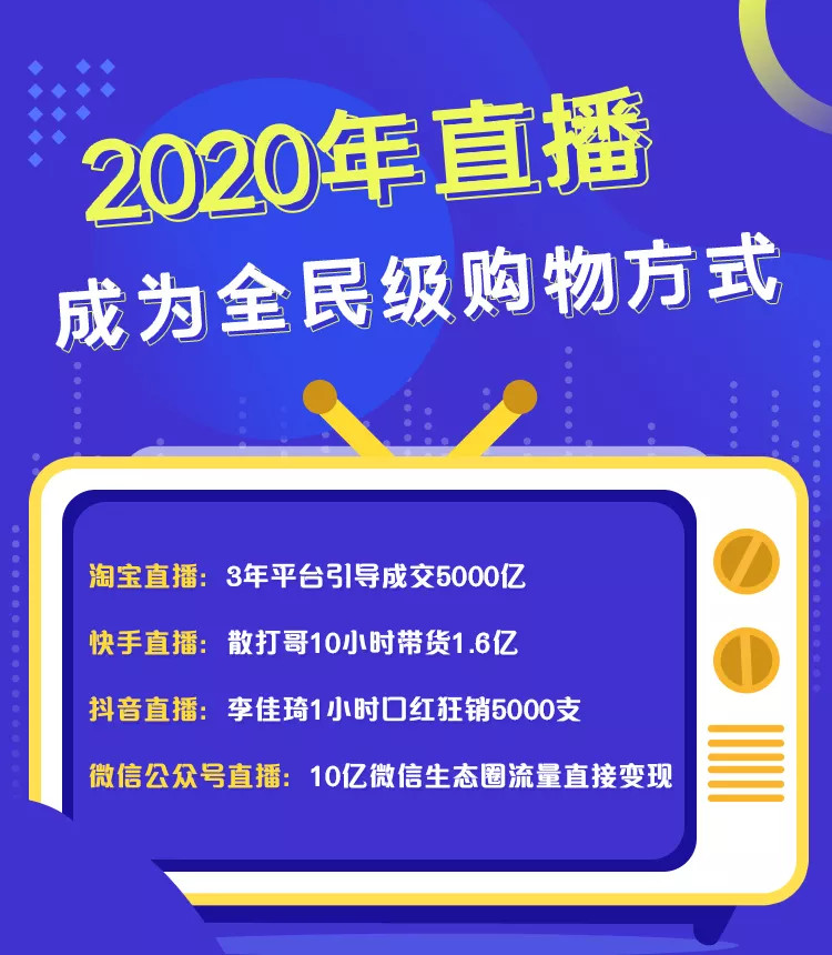 张艳桦直播带货，0基础开始也能副业月入10万+