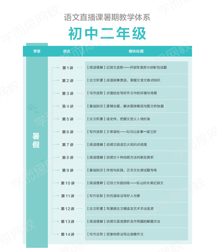 【2020-暑期班】初一升初二语文阅读写作直播班·全国版（石雪峰）