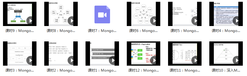MongoDB数据库入门到云上开发