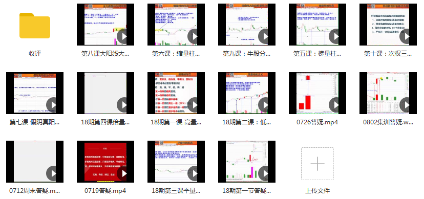 量学云讲堂朱永海慢牛开启-第18期