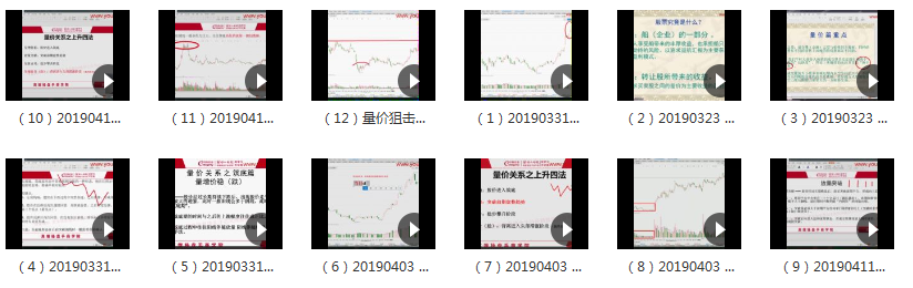 边风炜总裁班量价狙击教程