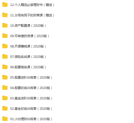 2020长投学堂理财全套培训课程视频