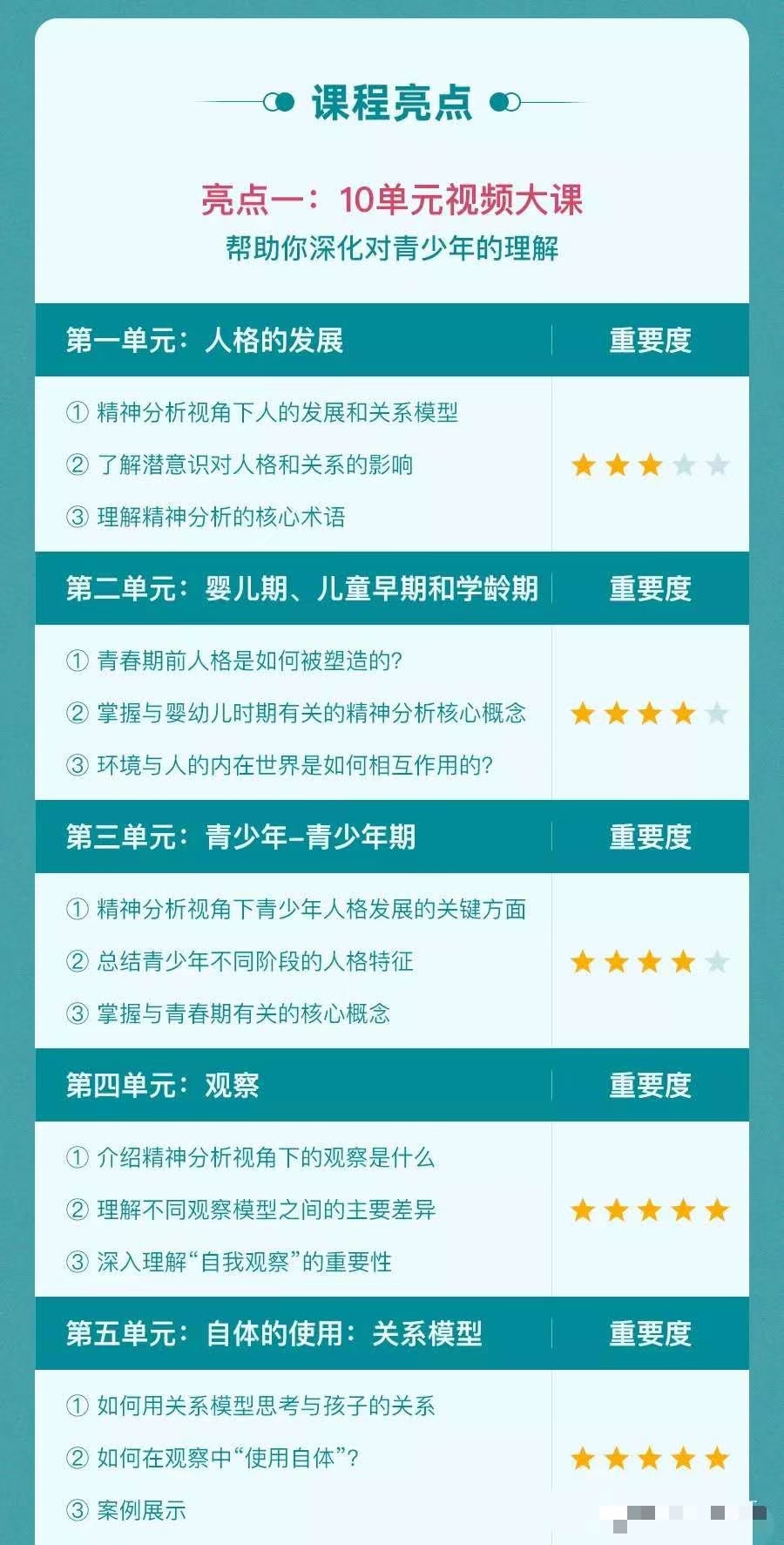 塔维斯托克新课莉迪亚、王唬理解发展:青少年掌握精神分析观察法，读懂青少年