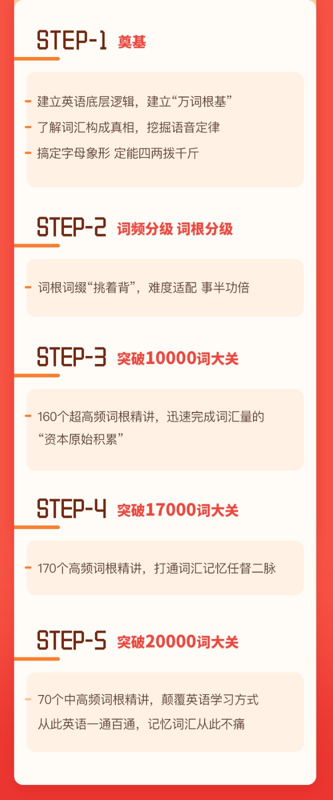 【究竟词源法】创始人李靖瑜《新思维词汇速记》