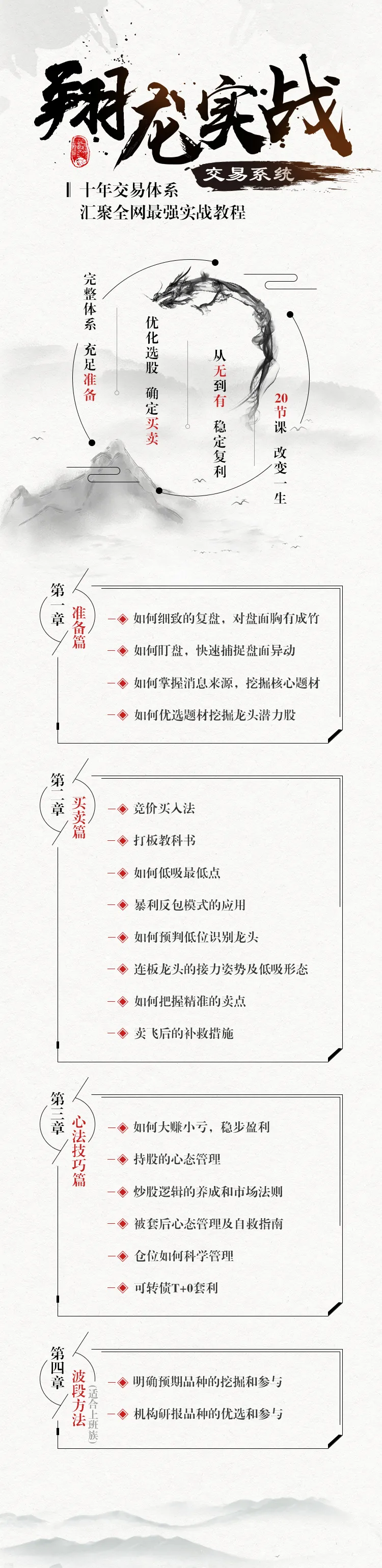 翔哥擒龙《翔龙实战交易系统》