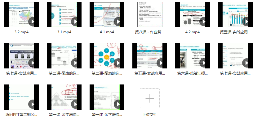 职问系统学习商业PPT实操技能二期