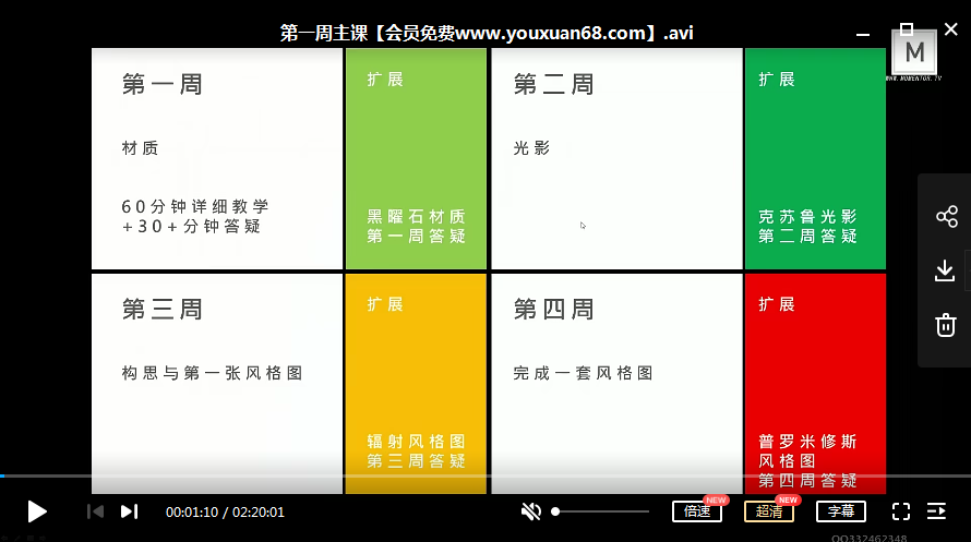 曾潇霖曾神C4D高级影像第3期课程