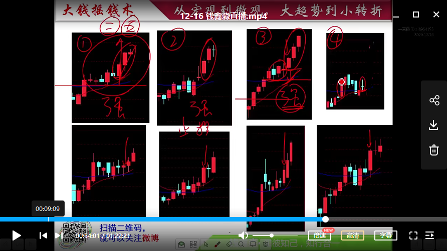 钱鑫淼20201216直播-大钱摇钱术 1视频