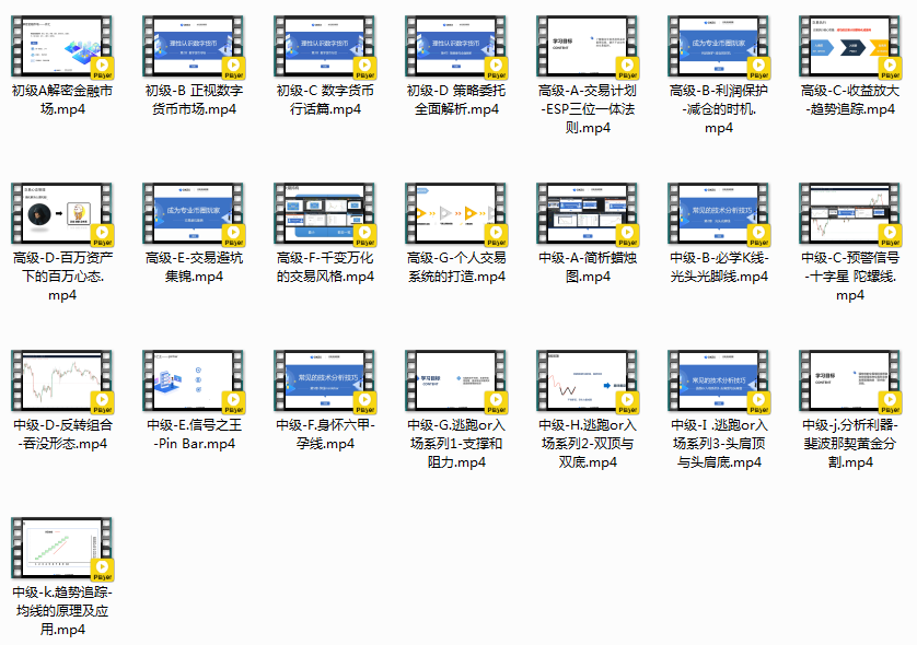 数字货币基础合集-K线基础初中高级交易系统技术分析视频 22视频