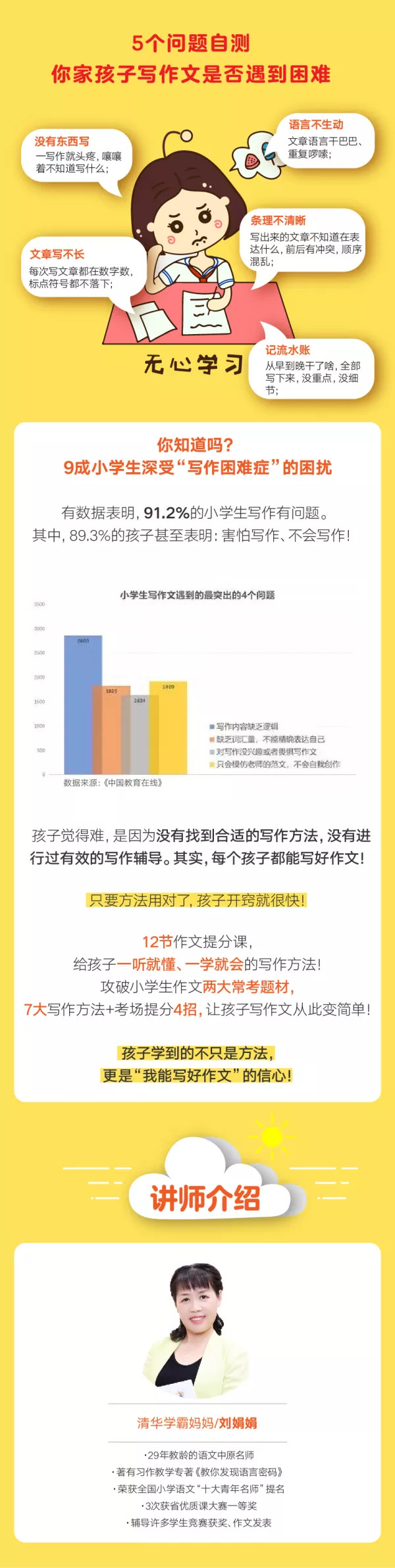清华学霸妈妈：12堂超实用满分作文课，让孩子作文轻松拿高分！