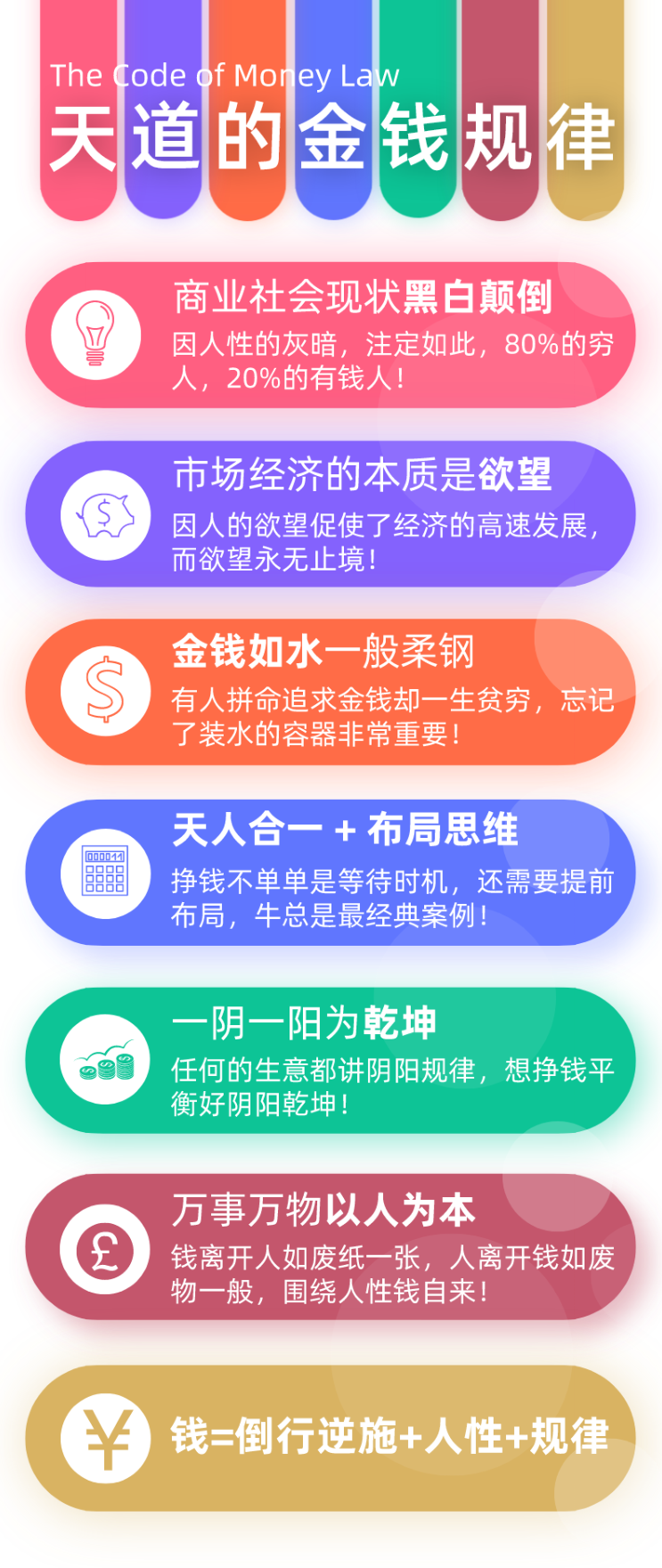 用逆向思维，破解金钱规律密码金钱课