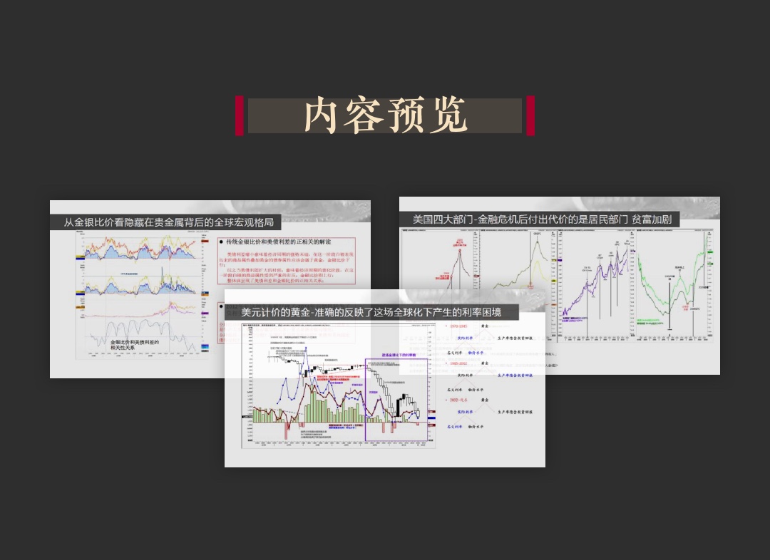 大师课付鹏黄金投资思维特训,搭建FICC视角下的黄金投资策略方法论