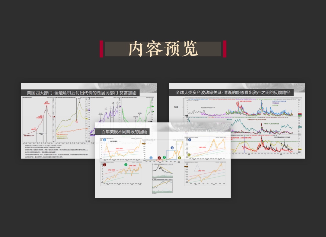 大师课付鹏美股投资思维特训,搭建FICC视角下的美股投资方法论