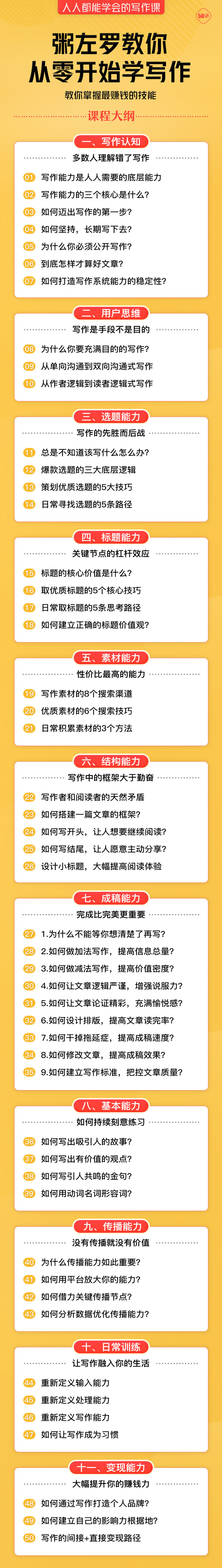 粥左罗教你从零开始学写作，50节实战写作课，快速掌握一门赚钱技能