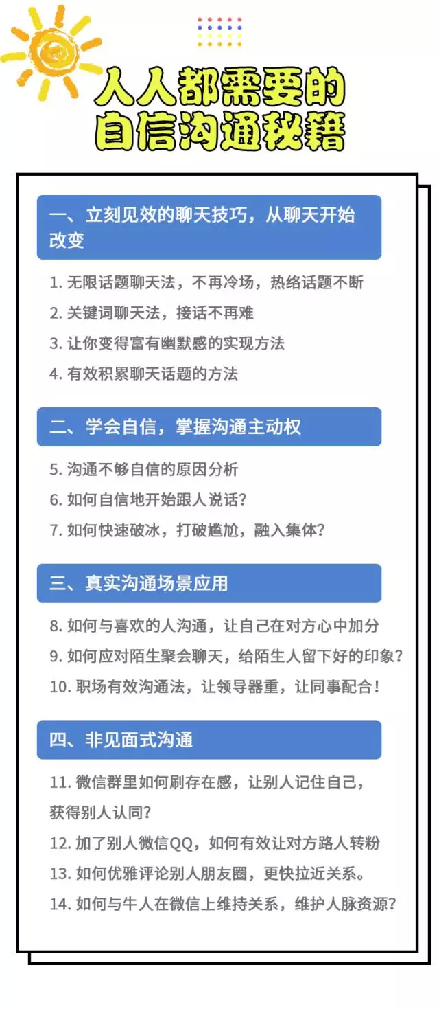 迎刃：人人都需要的自信沟通秘籍