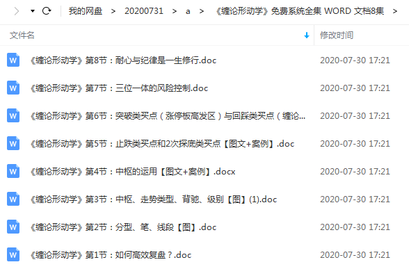《缠论形动学》系统WORD 文档8集