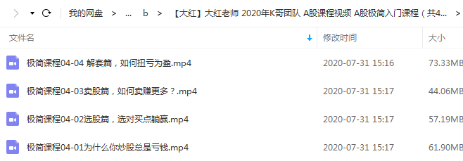 2020年K哥团队大红老师 A股课程 A股极简入门课程4节 视频