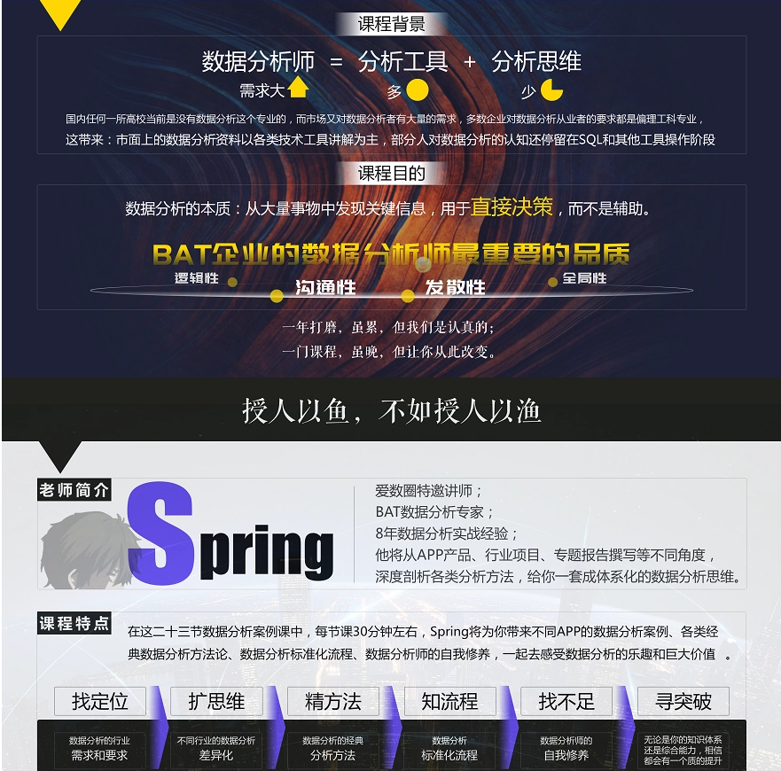 爱数圈Spring数据分析思维案例实战课程