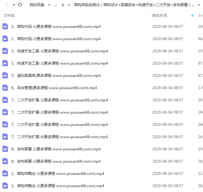架构师实战培训系列视频课程（架构设计+数据后台+快速开发+二次开发+发布部署）