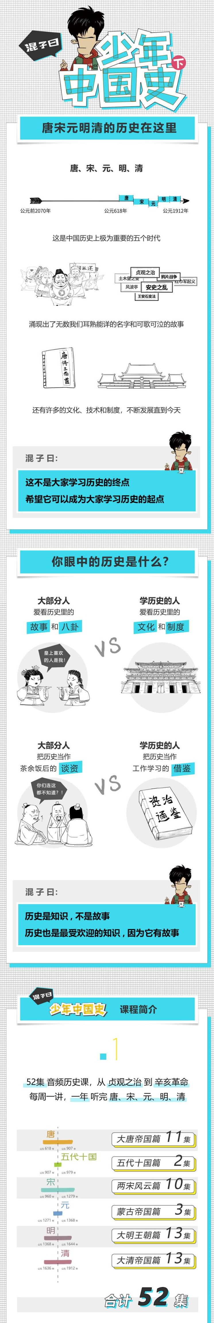混子曰：少年中国史（下）【完结】