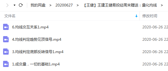 王健易投经周末赠送：量化均线