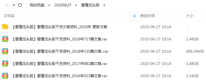 看懂龙头股2016年-2020年干货资料文章合集