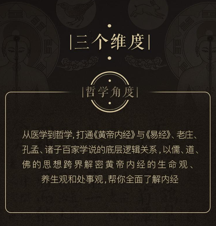张其成讲《黄帝内经》