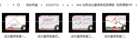 刘军成交量语言视频课程 4节