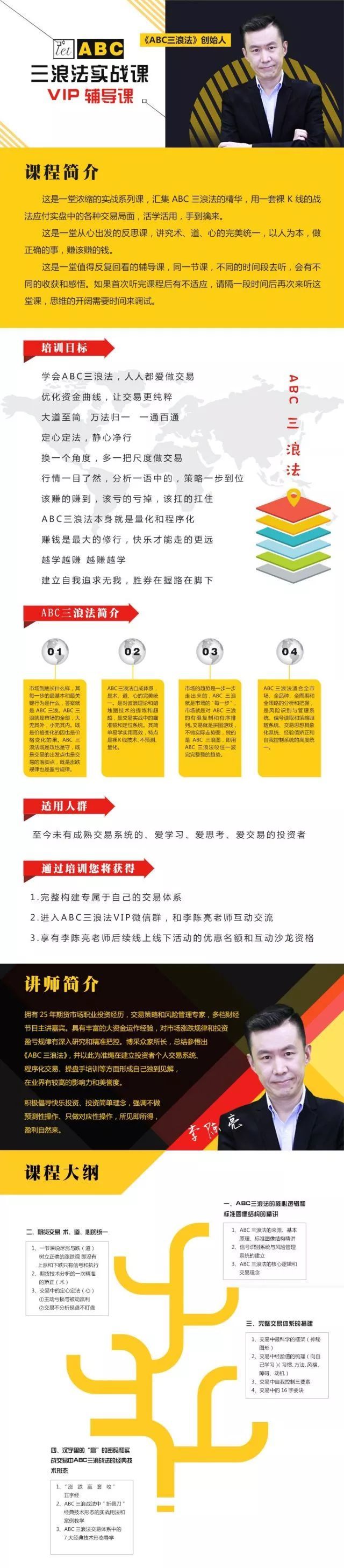 李陈亮abc三浪站法系列课 裸K线技术的终极密码