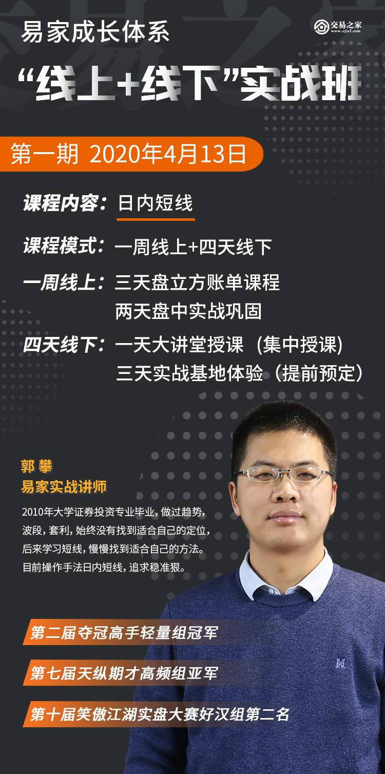 【易家成长体系】线上线下实战班第一期：郭攀日内短线