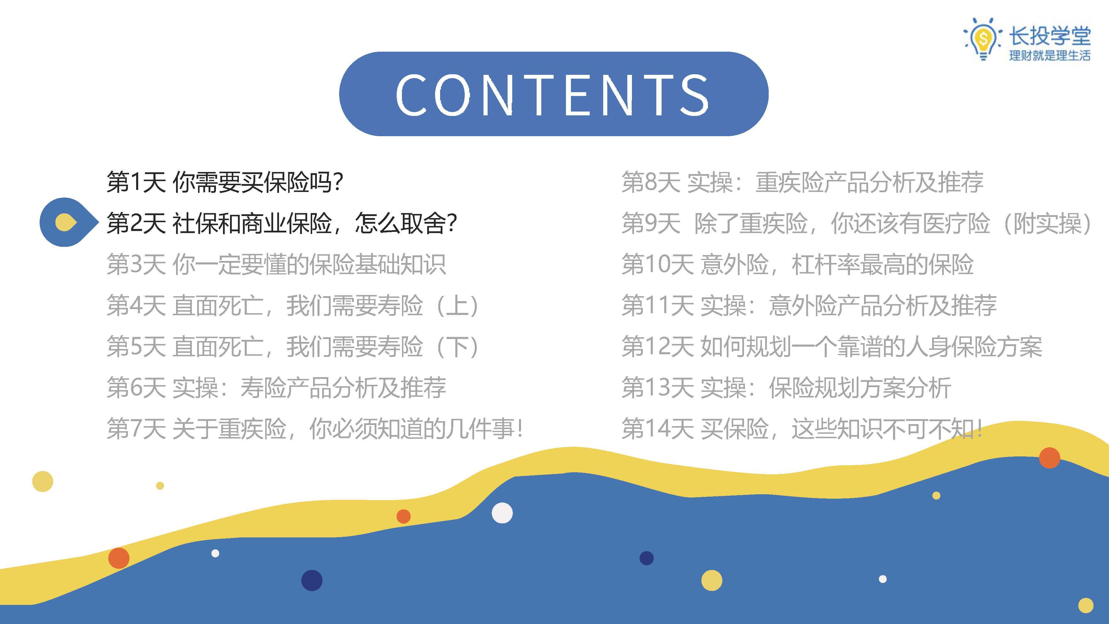长投学堂 保险实战课程(新版) 15课音频+文档