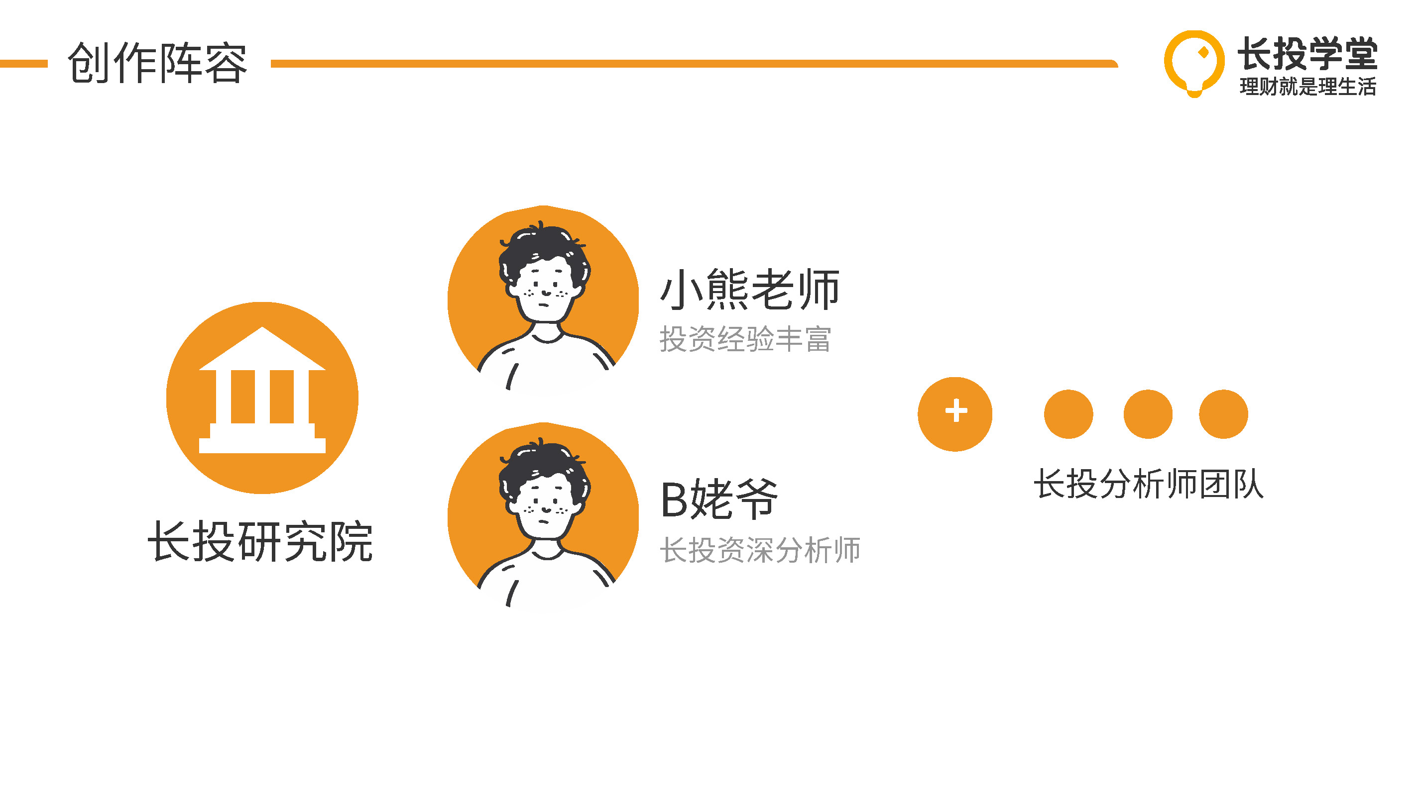 长投学堂 股票进阶课程14课 音频+文档