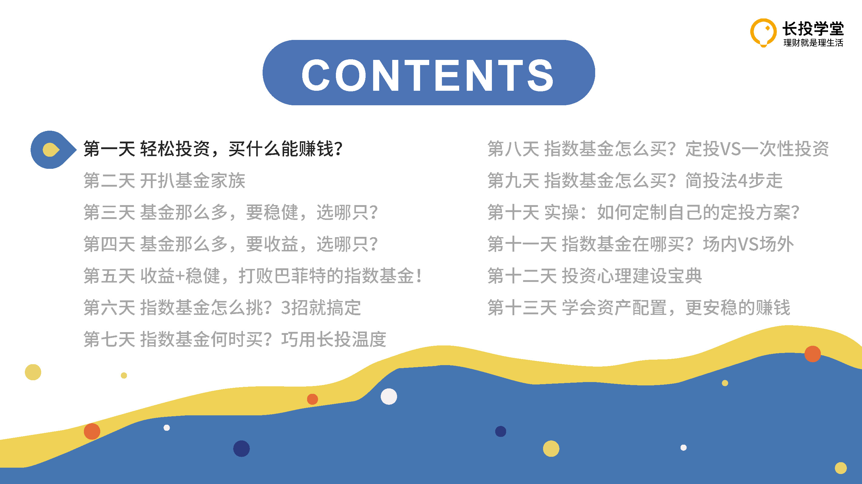 长投学堂百合学姐 2020年基金初级课 14课