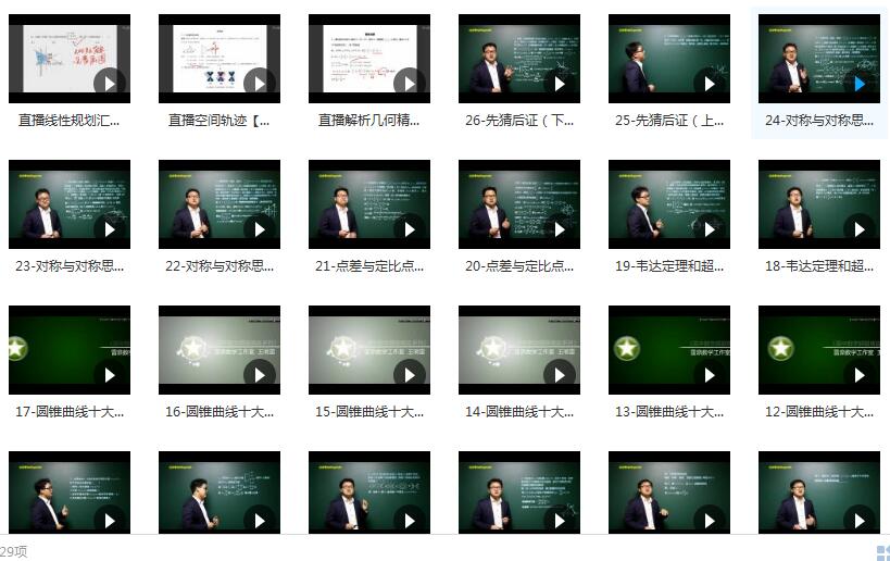 高中数学解析几何知识点辅导教学视频(雷鼎数学王明雷老师 26讲)
