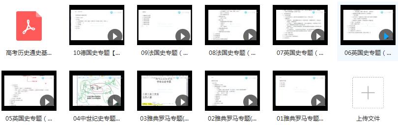 2020高中历史世界史通史知识点整理基础班教学视频(刘勖雯17节课)