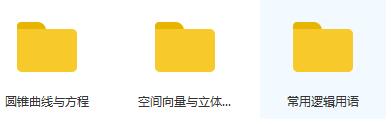 乐乐课堂高中数学选修2-1知识点辅导教学视频