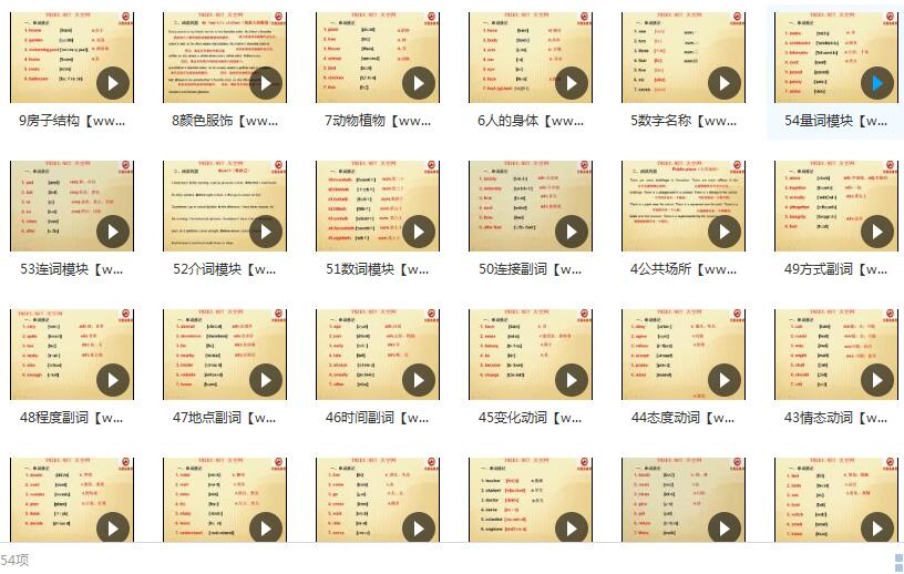 1000英语入门基本单词教学视频全集（54集 scott）