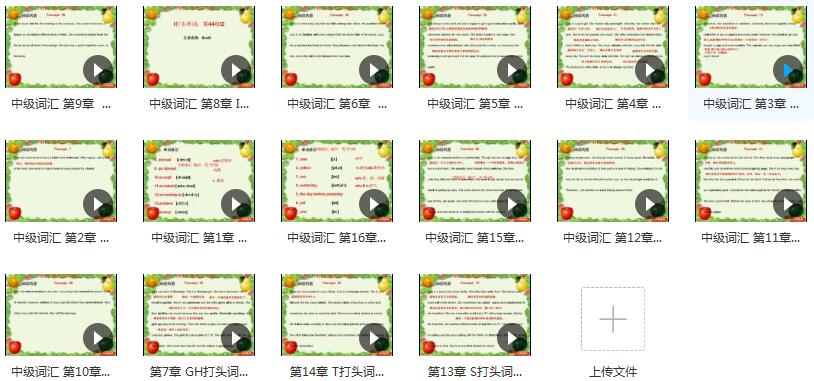 2500个英文中级词汇全掌握视频课程（16讲）