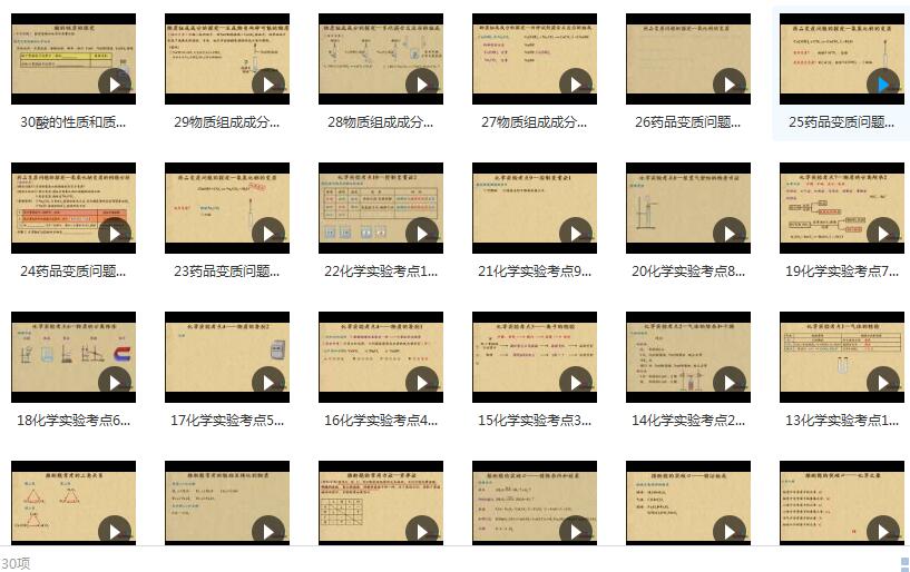 乐乐课堂中考化学能力提升网课突破提分教学视频(30节课)