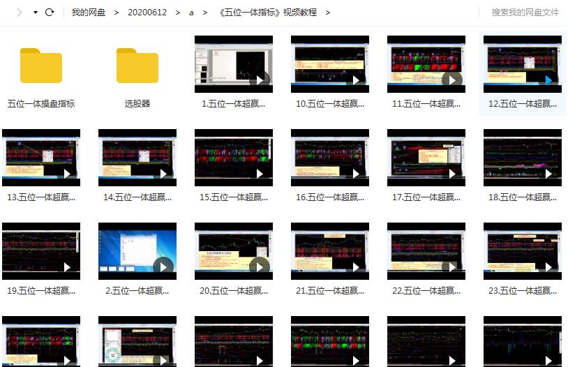 超赢策略系统/五位一体操盘指标视频课程