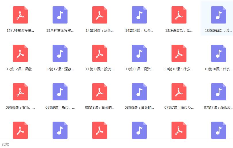 收益超20%的投资品：吃透黄金投资的15节课
