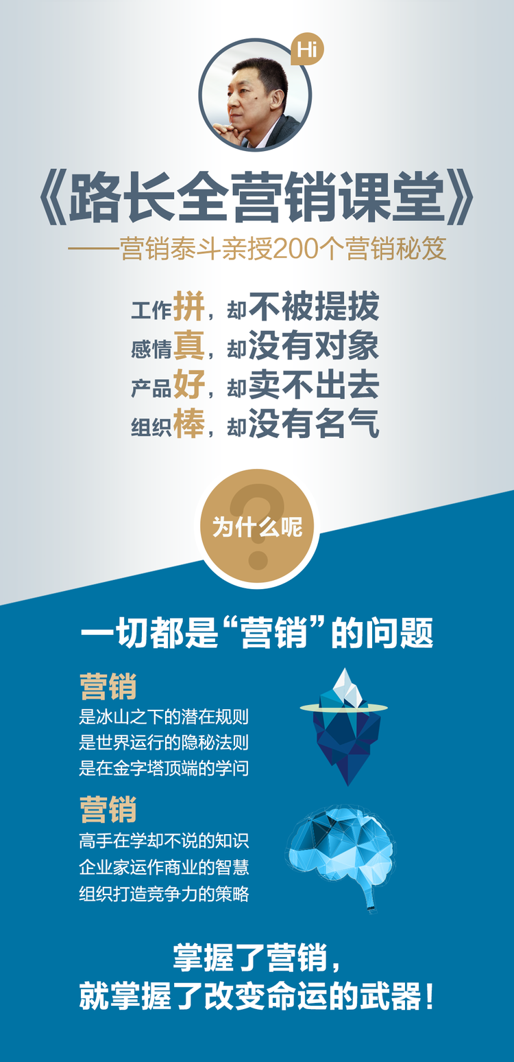 路长全营销课堂:营销泰斗亲授改变命运200营销秘笈