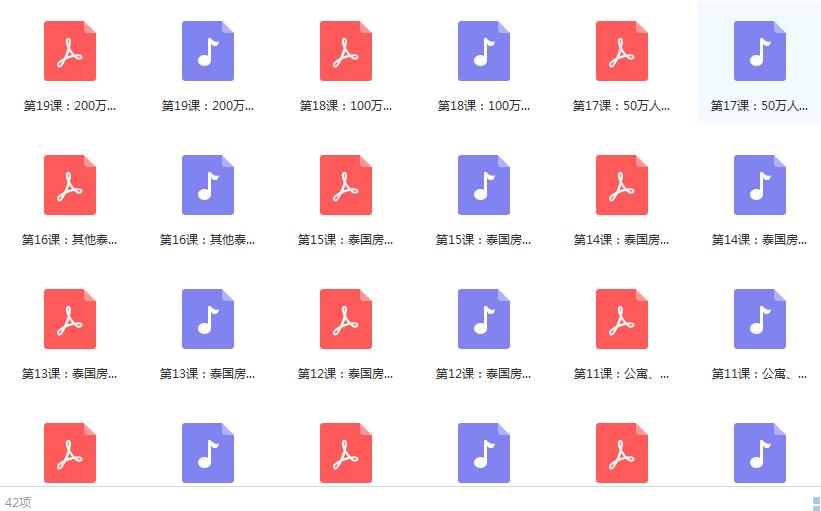 思投社：小白安全投资泰国地产20讲