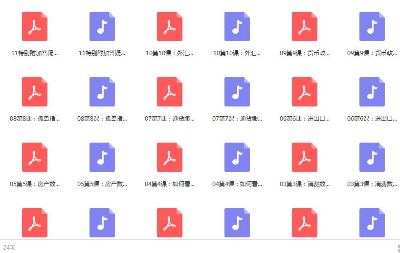 投资必须要懂的20个宏观经济指标