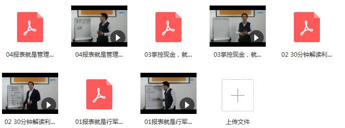 管理报表与驾驶舱