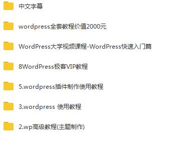 wordpress全套使用教程