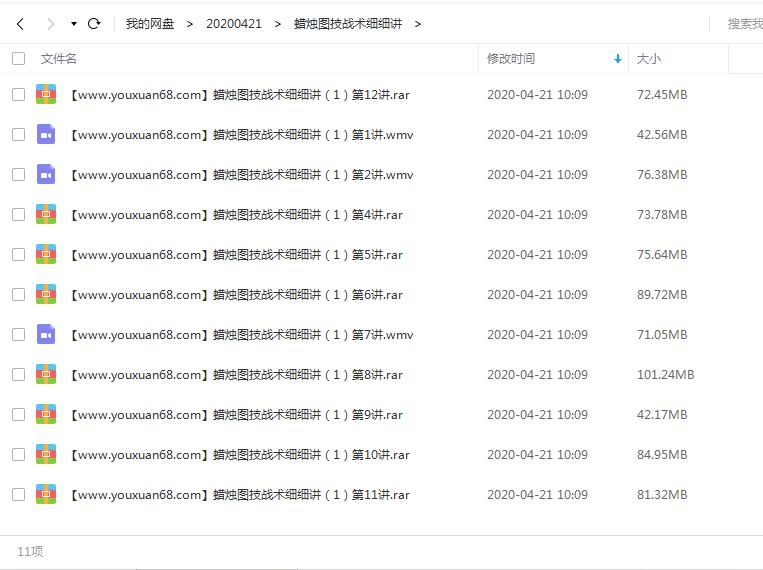 罗振文蜡烛图技战术细细讲 11集