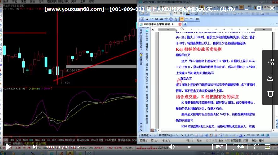 周上人《KDJ绝密配合涨停板实战》