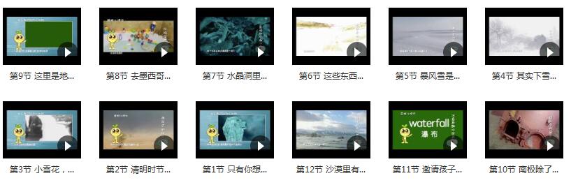 《自然地理知识大巡游》全套视频（12集）